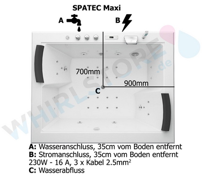 Skizze Massage Badewanne