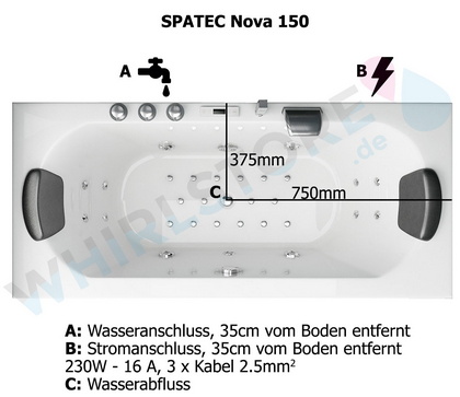 Skizze Massage Badewanne