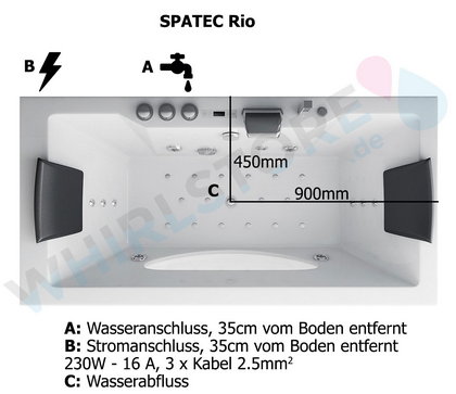 Skizze Massage Badewanne