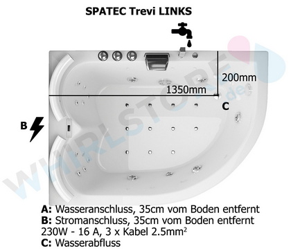 Skizze Massage Badewanne