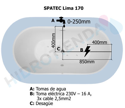 diagrama bañera hidromasaje