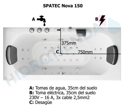 diagrama bañera hidromasaje