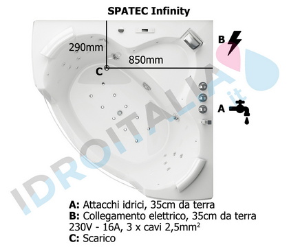 diagramma vasca idromassaggio