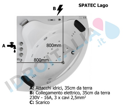 diagramma vasca idromassaggio